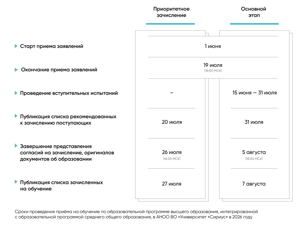 Таблица ИТ.jpg